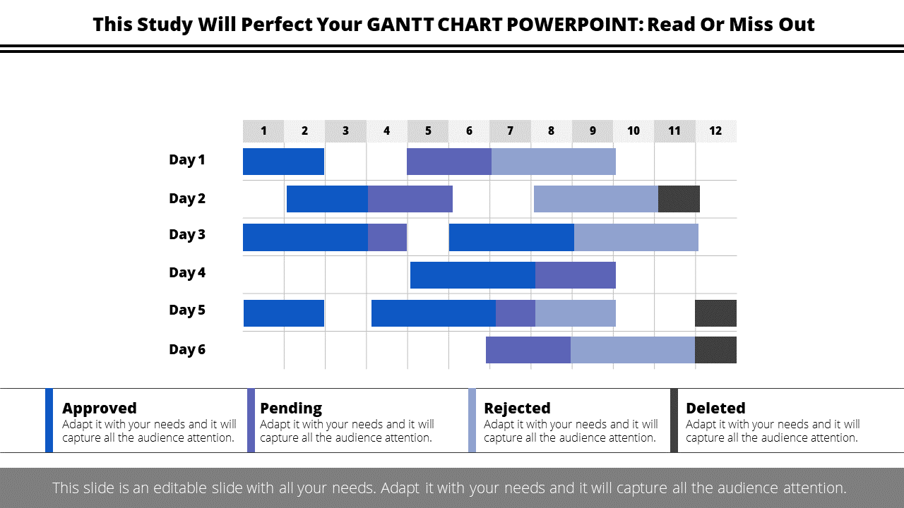Free - Pre Designed Gantt Chart PowerPoint template and Google Slides